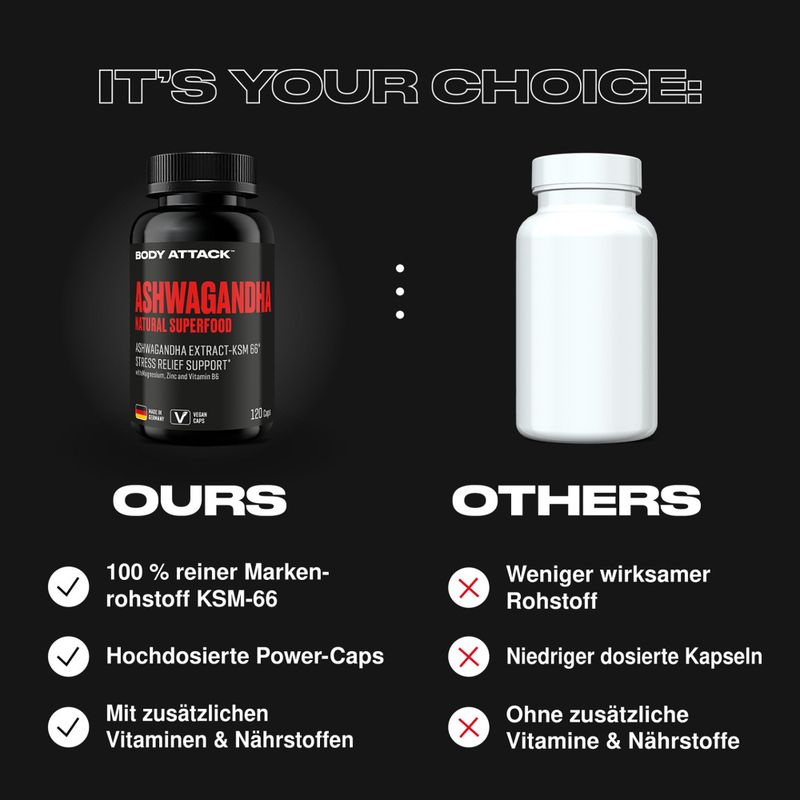 Body Attack Ashwagandha 120 kapsler